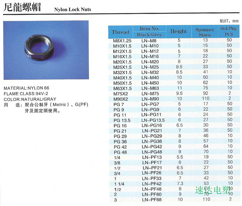 透明环保尼龙螺母头